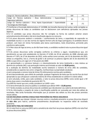 14
Cargo 11: Técnico Judiciário – Área: Administrativa 105 (*)
Cargo 12: Técnico Judiciário – Área: Administrativa – Especialidade:
Segurança Judiciária
45 (*)
Cargo 13: Técnico Judiciário – Área: Apoio Especializado – Especialidade:
Tecnologia da Informação
80 (*)
(*) Conforme o Enunciado Administrativo nº 12/2008, do Conselho Nacional de Justiça, serão corrigidas as
provas discursivas de todos os candidatos que se declararem com deficiência aprovados nas provas
objetivas.
9.7.2 O candidato cuja prova discursiva não for corrigida na forma do subitem anterior estará
automaticamente eliminado e não terá classificação alguma no concurso.
9.7.3 A prova discursiva avaliará o conteúdo – conhecimento do tema, a capacidade de expressão na
modalidade escrita e o uso das normas do registro formal culto da língua portuguesa. O candidato deverá
produzir, com base em temas formulados pela banca examinadora, texto dissertativo, primando pela
coerência e pela coesão.
9.7.4 Nos casos de fuga ao tema, ou de não haver texto, o candidato receberá nota na prova discursiva igual
a zero.
9.7.5 As provas discursivas serão corrigidas conforme os critérios a seguir, ressaltando-se que, em
atendimento ao que está estabelecido no Decreto nº 6.583, de 29 de setembro de 2008, alterado pelo
Decreto nº 7.875, de 27 de dezembro de 2012, serão aceitas como corretas, até 31 de dezembro de 2015,
ambas as ortografias, isto é, a forma de grafar e de acentuar as palavras vigente até 31 de dezembro de
2008 e a que entrou em vigor em 1º de janeiro de 2009:
a) a apresentação e a estrutura textuais e o desenvolvimento do tema totalizarão a nota relativa ao
domínio do conteúdo (NC), cuja pontuação máxima será limitada ao valor de 30,00 pontos;
b) a avaliação do domínio da modalidade escrita totalizará o número de erros (NE) do candidato,
considerando-se aspectos tais como: ortografia, morfossintaxe e propriedade vocabular;
c) será computado o número total de linhas (TL) efetivamente escritas pelo candidato;
d) será desconsiderado, para efeito de avaliação, qualquer fragmento de texto que for escrito fora do local
apropriado ou que ultrapassar a extensão máxima de linhas estabelecida no subitem 9.1 deste edital;
e) será calculada, então, para cada candidato, a nota na prova discursiva (NPD), como sendo igual a NC
menos duas vezes o resultado do quociente NE/ TL;
f) se NPD for menor que zero, então considerar-se-á NPD = zero.
9.7.6 Será eliminado do concurso público o candidato que obtiver NPD < 15,00 pontos.
9.7.7 Serão anuladas as provas discursivas do candidato que não devolver seu caderno de texto definitivo.
9.7.8 As informações a respeito de notas e classificações poderão ser acessadas por meio dos editais de
resultados. Não serão fornecidas informações que já constem dos editais ou fora dos prazos previstos
nesses editais.
9.8 DOS RECURSOS CONTRA O RESULTADO PROVISÓRIO NA PROVA DISCURSIVA
9.8.1 O candidato que desejar interpor recursos contra o resultado provisório na prova discursiva disporá
de dois dias para fazê-lo, conforme procedimentos disciplinados no respectivo edital de resultado
provisório.
10 DA NOTA FINAL NO CONCURSO
10.1 A nota final no concurso (NFC) será o somatório da nota final nas provas objetivas (NPO) e da nota final
na prova discursiva (NPD).
 