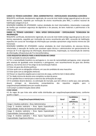 4
CARGO 12: TÉCNICO JUDICIÁRIO – ÁREA: ADMINISTRATIVA – ESPECIALIDADE: SEGURANÇA JUDICIÁRIA
REQUISITO: certificado, devidamente registrado, de curso de nível médio (antigo segundo grau) ou de curso
técnico equivalente, expedido por instituição de ensino reconhecida pelo MEC, e carteira nacional de
habilitação categoria D ou E.
DESCRIÇÃO SUMÁRIA DE ATIVIDADES: realizar atividades de nível intermediário, relacionadas à execução
de tarefas que envolvam segurança de dignitários e de pessoas, de bens materiais e patrimoniais e da
informação.
CARGO 13: TÉCNICO JUDICIÁRIO – ÁREA: APOIO ESPECIALIZADO – ESPECIALIDADE: TECNOLOGIA DA
INFORMAÇÃO
REQUISITO: certificado, devidamente registrado, de curso de nível médio (antigo segundo grau) ou de curso
técnico equivalente, expedido por instituição de ensino reconhecida pelo MEC, acrescido de habilitação
específica em cursos de Tecnologia da Informação que somados apresentem carga horária mínima de 120
horas/aula.
DESCRIÇÃO SUMÁRIA DE ATIVIDADES: realizar atividades de nível intermediário, de natureza técnica,
relacionadas à execução de tarefas que envolvam apoio técnico e administrativo em gerenciamento de
serviços de TI e de segurança da informação, desenvolvimento, implantação, ou manutenção de sistemas
de informação, infraestrutura de TI e microinformática.
3 DOS REQUISITOS BÁSICOS PARA A INVESTIDURA NO CARGO
3.1 Ser aprovado no concurso público.
3.2 Ter a nacionalidade brasileira ou portuguesa e, no caso de nacionalidade portuguesa, estar amparado
pelo estatuto de igualdade entre brasileiros e portugueses, com reconhecimento do gozo dos direitos
políticos, nos termos do § 1º do artigo 12 da Constituição Federal.
3.3 Estar em gozo dos direitos políticos.
3.4 Estar quite com as obrigações militares, em caso de candidato do sexo masculino.
3.5 Estar quite com as obrigações eleitorais.
3.6 Possuir os requisitos exigidos para o exercício do cargo, conforme item 2 deste edital.
3.7 Ter idade mínima de dezoito anos completos na data da posse.
3.8 Ter aptidão física e mental para o exercício das atribuições do cargo.
3.9 O candidato deverá declarar, na solicitação de inscrição, que tem ciência e aceita que, caso aprovado,
deverá entregar os documentos comprobatórios dos requisitos exigidos para o
cargo/área/especialidade/ramo por ocasião da posse.
3.10 Cumprir as determinações deste edital.
4 DAS VAGAS
4.1 As vagas de que trata este edital estão distribuídas por cargo/área/especialidade/ramo, conforme
quadro a seguir.
Cargo/área/especialidade/ramo Geral
Candidatos
com
deficiência
Total
Cargo 1: Analista Judiciário – Área: Administrativa 3 (*) 3
Cargo 2: Analista Judiciário – Área: Apoio Especializado –
Especialidade: Análise de Sistemas de Informação
3 (*) 3
Cargo 3: Analista Judiciário – Área: Apoio Especializado –
Especialidade: Comunicação Social
3 (*) 3
Cargo 4: Analista Judiciário – Área: Apoio Especializado –
Especialidade: Engenharia Elétrica
1 (*) 1
 