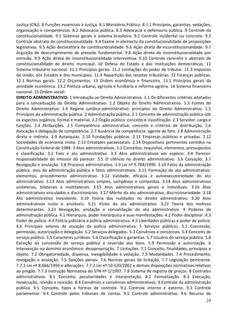 Justiça (CNJ). 8 Funções essenciais à Justiça. 8.1 Ministério Público. 8.1.1 Princípios, garantias, vedações,
organização e competências. 8.2 Advocacia pública. 8.3 Advocacia e defensoria pública. 9 Controle da
constitucionalidade. 9.1 Sistemas gerais e sistema brasileiro. 9.2 Controle incidental ou concreto. 9.3
Controle abstrato de constitucionalidade. 9.4 Exame in abstractu da constitucionalidade de proposições
legislativas. 9.5 Ação declaratória de constitucionalidade. 9.6 Ação direta de inconstitucionalidade. 9.7
Arguição de descumprimento de preceito fundamental. 9.8 Ação direta de inconstitucionalidade por
omissão. 9.9 Ação direta de inconstitucionalidade interventiva. 9.10 Controle concreto e abstrato de
constitucionalidade do direito municipal. 10 Defesa do Estado e das instituições democráticas. 11
Sistema tributário nacional. 11.1 Princípios gerais. 11.2 Limitações do poder de tributar. 11.3 Impostos
da União, dos Estados e dos municípios. 11.4 Repartição das receitas tributárias. 12 Finanças públicas.
12.1 Normas gerais. 12.2 Orçamentos. 13 Ordem econômica e financeira. 13.1 Princípios gerais da
atividade econômica. 13.2 Política urbana, agrícola e fundiária e reforma agrária. 14 Sistema financeiro
nacional. 15 Ordem social.
DIREITO ADMINISTRATIVO: 1 Introdução ao Direito Administrativo. 1.1 Os diferentes critérios adotados
para a conceituação do Direito Administrativo. 1.2 Objeto do Direito Administrativo. 1.3 Fontes do
Direito Administrativo. 1.4 Regime jurídico-administrativo: princípios do Direito Administrativo. 1.5
Princípios da administração pública. 2 Administração pública. 2.1 Conceito de administração pública sob
os aspectos orgânico, formal e material. 2.2 Órgão público: conceito e classificação. 2.3 Servidor: cargo e
funções. 2.4 Atribuições. 2.5 Competência administrativa: conceito e critérios de distribuição. 2.6
Avocação e delegação de competência. 2.7 Ausência de competência: agente de fato. 2.8 Administração
direta e indireta. 2.9 Autarquias. 2.10 Fundações públicas. 2.11 Empresas públicas e privadas. 2.12
Sociedades de economia mista. 2.13 Entidades paraestatais. 2.14 Dispositivos pertinentes contidos na
Constituição Federal de 1988. 3 Atos administrativos. 3.1 Conceitos, requisitos, elementos, pressupostos
e classificação. 3.2 Fato e ato administrativo. 3.3 Atos administrativos em espécie. 3.4 Parecer:
responsabilidade do emissor do parecer. 3.5 O silêncio no direito administrativo. 3.6 Cassação. 3.7
Revogação e anulação. 3.8 Processo administrativo. 3.9 Lei nº 9.784/1999. 3.10 Fatos da administração
pública: atos da administração pública e fatos administrativos. 3.11 Formação do ato administrativo:
elementos, procedimento administrativo. 3.12 Validade, eficácia e autoexecutoriedade do ato
administrativo. 3.13 Atos administrativos simples, complexos e compostos. 3.14 Atos administrativos
unilaterais, bilaterais e multilaterais. 3.15 Atos administrativos gerais e individuais. 3.16 Atos
administrativos vinculados e discricionários. 3.17 Mérito do ato administrativo, discricionariedade. 3.18
Ato administrativo inexistente. 3.19 Teoria das nulidades no direito administrativo. 3.20 Atos
administrativos nulos e anuláveis. 3.21 Vícios do ato administrativo. 3.22 Teoria dos motivos
determinantes. 3.23 Revogação, anulação e convalidação do ato administrativo. 4 Poderes da
administração pública. 4.1 Hierarquia; poder hierárquico e suas manifestações. 4.2 Poder disciplinar. 4.3
Poder de polícia. 4.4 Polícia judiciária e polícia administrativa. 4.5 Liberdades públicas e poder de polícia.
4.6 Principais setores de atuação da polícia administrativa. 5 Serviços públicos. 5.1 Concessão,
permissão, autorização e delegação. 5.2 Serviços delegados. 5.3 Convênios e consórcios. 5.4 Conceito de
serviço público. 5.5 Caracteres jurídicos. 5.6 Classificação e garantias. 5.7 Usuário do serviço público. 5.8
Extinção da concessão de serviço público e reversão dos bens. 5.9 Permissão e autorização. 6
Intervenção no domínio econômico: desapropriação. 7 Licitações. 7.1 Conceito, finalidades, princípios e
objeto. 7.2 Obrigatoriedade, dispensa, inexigibilidade e vedação. 7.3 Modalidades. 7.4 Procedimento,
revogação e anulação. 7.5 Sanções penais. 7.6 Normas gerais de licitação. 7.7 Legislação pertinente.
7.7.1 Lei nº 8.666/1993 e alterações. 7.7.2 Lei nº 10.520/2002 e demais disposições normativas relativas
ao pregão. 7.7.3 Instrução Normativa do STN nº 1/1997. 7.8 Sistema de registro de preços. 8 Contratos
administrativos. 8.1 Conceito, peculiaridades e interpretação. 8.2 Formalização. 8.3 Execução,
inexecução, revisão e rescisão. 8.4 Convênios e consórcios administrativos. 9 Controle da administração
pública. 9.1 Conceito, tipos e formas de controle. 9.2 Controle interno e externo. 9.3 Controle
parlamentar. 9.4 Controle pelos tribunais de contas. 9.5 Controle administrativo. 9.6 Recurso de
                                                                                                           24
 