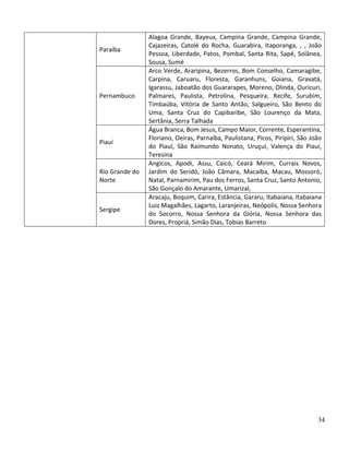 34
Paraíba
Alagoa Grande, Bayeux, Campina Grande, Campina Grande,
Cajazeiras, Catolé do Rocha, Guarabira, Itaporanga, , , João
Pessoa, Liberdade, Patos, Pombal, Santa Rita, Sapé, Solânea,
Sousa, Sumé
Pernambuco
Arco Verde, Araripina, Bezerros, Bom Conselho, Camaragibe,
Carpina, Caruaru, Floresta, Garanhuns, Goiana, Gravatá,
Igarassu, Jaboatão dos Guararapes, Moreno, Olinda, Ouricuri,
Palmares, Paulista, Petrolina, Pesqueira, Recife, Surubim,
Timbaúba, Vitória de Santo Antão, Salgueiro, São Bento do
Uma, Santa Cruz do Capibaribe, São Lourenço da Mata,
Sertânia, Serra Talhada
Piauí
Água Branca, Bom Jesus, Campo Maior, Corrente, Esperantina,
Floriano, Oeiras, Parnaíba, Paulistana, Picos, Piripiri, São João
do Piauí, São Raimundo Nonato, Uruçuí, Valença do Piauí,
Teresina
Rio Grande do
Norte
Angicos, Apodi, Assu, Caicó, Ceará Mirim, Currais Novos,
Jardim do Seridó, João Câmara, Macaíba, Macau, Mossoró,
Natal, Parnamirim, Pau dos Ferros, Santa Cruz, Santo Antonio,
São Gonçalo do Amarante, Umarizal,
Sergipe
Aracaju, Boquim, Carira, Estância, Gararu, Itabaiana, Itabaiana
Luiz Magalhães, Lagarto, Laranjeiras, Neópolis, Nossa Senhora
do Socorro, Nossa Senhora da Glória, Nossa Senhora das
Dores, Propriá, Simão Dias, Tobias Barreto
 
