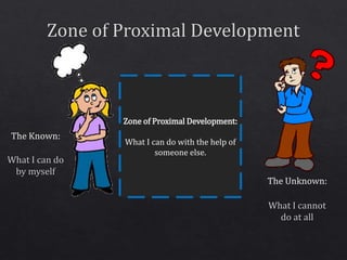 Zone Of Proximal Development Comic