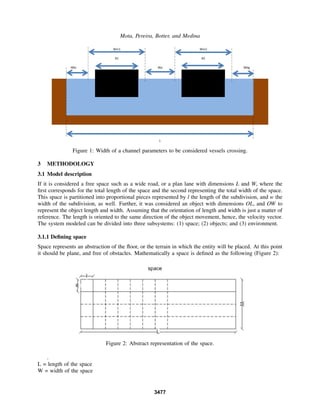Mota, Pereira, Botter, and Medina
Figure 1: Width of a channel parameters to be considered vessels crossing.
3 METHODOLOGY
3.1 Model description
If it is considered a free space such as a wide road, or a plan lane with dimensions L and W, where the
ﬁrst corresponds for the total length of the space and the second representing the total width of the space.
This space is partitioned into proportional pieces represented by l the length of the subdivision, and w the
width of the subdivision, as well. Further, it was considered an object with dimensions OL, and OW to
represent the object length and width. Assuming that the orientation of length and width is just a matter of
reference. The length is oriented to the same direction of the object movement, hence, the velocity vector.
The system modeled can be divided into three subsystems: (1) space; (2) objects; and (3) environment.
3.1.1 Deﬁning space
Space represents an abstraction of the ﬂoor, or the terrain in which the entity will be placed. At this point
it should be plane, and free of obstacles. Mathematically a space is deﬁned as the following (Figure 2):
Figure 2: Abstract representation of the space.
.
L = length of the space
W = width of the space
3477
 