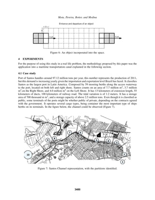Mota, Pereira, Botter, and Medina
Figure 6: An object incorporated into the space.
4 EXPERIMENTS
For the purpose of using this study in a real life problem, the methodology proposed by this paper was the
application into a maritime transportation canal explained in the following section.
4.1 Case study
Port of Santos handles around 97.12 million tons per year, this number represents the production of 2011,
but this demand is increasing yearly given the importation and exportation level Brazil has faced. It classiﬁes
Santos as the largest port in Latin America. Composed by 59 mooring berths along the access waterway
to the port, located on both left and right shore. Santos counts on an area of 7.7 million m2, 3.7 million
m2,on the Right Shore, and 4.0 million m2 on the Left Shore. It has 13 kilometers of extension length, 55
kilometers of ducts, 100 kilometers of railway road. The tidal variation is of 1.2 meters. It has a storage
area of 700 thousand m m3, and a storage capacity of above 2.5 million tons. Even though it is classiﬁed as
public, some terminals of the ports might be whether public of private, depending on the contracts agreed
with the government. It operates several cargo types, being container the most important type of ships
berths on its terminals. In the ﬁgure below, the channel could be observed (Figure 7).
Figure 7: Santos Channel representation, with the partitions identiﬁed.
3480
 