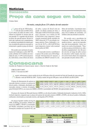 Notícias
Canaoeste

Preço da cana segue em baixa
Cristiane Barão

Em maio, cotação ficou 22% abaixo do mês anterior

O

preço do kg do ATR fechou
o mês de maio em R$ 0,2632,
22,2% abaixo do índice de abril e 45%
inferior ao auferido no mesmo mês do
ano passado. É o segundo mês de baixa
no preço da cana-de-açúcar. Há três fatores que explicam esse comportamento: aumento na produção de matéria-prima, excedente de açúcar no mercado internacional e queda no preço do álcool.
De acordo com o primeiro levantamento da Conab para a safra 2007/08,
serão colhidas 527,9 milhões de toneladas de cana, 11,20% acima da passada. Além disso, como reflexo do início

da safra, o preço do álcool está em
queda: na última semana de maio, o
Indicador CEPEA/ESALQ do anidro,
mais ofertado, teve média de R$
0,76416/litro (sem impostos), menor
cotação (nominal) desde setembro de
2005 e baixa de 13,7% em relação à semana anterior. Para o hidratado, o recuo foi de 10,5%, a R$ 0,60789/litro
(sem impostos), menor valor nominal
desde junho de 2005.
No mercado externo, o problema é
o açúcar. De acordo com a OIA (Organização Internacional do Açúcar), o
excedente em 2006/07 será de 9,1 mi-

lhões de toneladas. A produção mundial de açúcar foi revisada para cima,
para 162,6 milhões de toneladas, 2,4
milhões além da estimativa anterior.
De acordo com o presidente da
Canaoeste, Manoel Ortolan, além da
queda no preço, - que já era esperada,
mas não nessa proporção - houve aumento nos custos de produção. "Houve alta nos preços de defensivos, mãode-obra e equipamentos", diz. De acordo com ele, ao longo da safra o preço
da cana deve sofrer reação, mas mesmo assim ficará abaixo da cotação do
ano passado em pelo menos 20%.

Consecana

Conselho dos Produtores de Cana-de-Açúcar, Açúcar e Álcool do Estado de São Paulo

CIRCULAR Nº. 04/07
DATA: 31 de maio de 2007

A

seguir, informamos o preço médio do kg do ATR para efeito de emissão da Nota de Entrada de cana entregue
durante o mês de MAIO de 2007. O preço médio do kg de ATR para o mês de MAIO é de R$ 0,2899.

O preço de faturamento do açúcar no
mercado interno e externo e os preços do
álcool anidro e hidratado, destinados aos
mercados interno e externo, levantados
pela ESALQ/CEPEA, nos meses de ABRIL e MAIO e acumulados até MAIO, são apresentados acima
Os preços do Açúcar de Mercado Interno (ABMI) e os do álcool anidro e hidratado destinado à industria (AAI e AHI),
incluem impostos, enquanto que os preços do açúcar de mercado externo (ABME e AVHP) e do álcool anidro e hidratado,
carburante e destinados ao mercado externo, são líquidos (PVU/PVD).
Os preços líquidos médios do kg do
ATR, em R$/kg, por produto, obtidos nos
meses de ABRIL e MAIO e acumulados
até MAIO, calculados com base nas informações contidas na Circular 01/07, são apresentados acima.

14

Revista Canavieiros - Junho de 2007

 