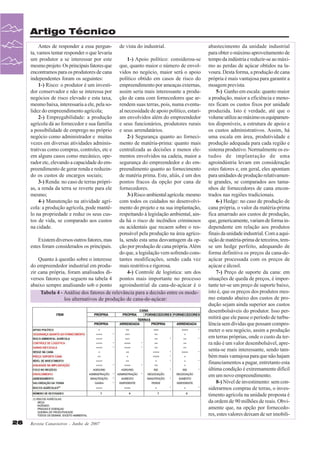 Artigo Técnico
Antes de responder a essa pergunta, vamos tentar responder o que levaria
um produtor a se interessar por este
mesmo projeto. Os principais fatores que
encontramos para os produtores de cana
independentes foram os seguintes:
1-) Risco: o produtor é um investidor conservador e não se interessa por
negócios de risco elevado e esta taxa,
mesmo baixa, interessaria a ele, pela solidez do empreendimento agrícola;
2-) Empregabilidade: a produção
agrícola dá ao fornecedor e sua família
a possibilidade de emprego no próprio
negócio como administrador e muitas
vezes em diversas atividades administrativas como compras, controles, etc e
em alguns casos como mecânico, operador etc, elevando a capacidade do empreendimento de gerar renda e reduzindo os custos de encargos sociais;
3-) Renda: no caso de terras próprias, a renda da terra se reverte para ele
mesmo;
4-) Manutenção na atividade agrícola: a produção agrícola, pode mantêlo na propriedade e reduz os seus custos de vida, se comparado aos custos
na cidade.

de vista do industrial.

1-) Apoio político: considerou-se
que, quanto maior o número de envolvidos no negócio, maior será o apoio
político obtido em casos de risco do
empreendimento por ameaças externas,
assim seria mais interessante a produção de cana com fornecedores que arrendem suas terras, pois, numa eventual necessidade de apoio político, estariam envolvidos além do empreendedor
e seus funcionários, produtores rurais
e seus arrendatários.
2-) Segurança quanto ao fornecimento de matéria-prima: quanto mais
centralizada as decisões e menos elementos envolvidos na cadeia, maior a
segurança do empreendedor e do empreendimento quanto ao fornecimento
de matéria prima. Este, aliás, é um dos
pontos fracos da opção por cana de
fornecedores.
3-) Risco ambiental agrícola: mesmo
com todos os cuidados no desenvolvimento do projeto e na sua implantação,
respeitando à legislação ambiental, ainda há o risco de incêndios criminosos
ou acidentais que recaem sobre o responsável pela produção na área agrícoExistem diversos outros fatores, mas la, sendo esta uma desvantagem da opestes foram considerados os principais. ção por produção de cana própria. Além
do que, a legislação vem sofrendo consQuanto à questão sobre o interesse tantes modificações, sendo cada vez
do empreendedor industrial em produ- mais restritiva e rigorosa.
zir cana própria, foram analisados di4-) Controle de logística: um dos
versos fatores que seguem na tabela 4 pontos mais importante no processo
abaixo sempre analisando sob o ponto agroindustrial da cana-de-açúcar é o
Tabela 4 - Análise dos fatores de relevância para a decisão entre os modelos alternativos de produção de cana-de-açúcar:

26

Revista Canavieiros - Junho de 2007

abastecimento da unidade industrial
para obter o máximo aproveitamento de
tempo da indústria e reduzir-se ao máximo as perdas de açúcar obtidos na lavoura. Desta forma, a produção de cana
própria é mais vantajosa para garantir a
moagem prevista.
5-) Ganho em escala: quanto maior
a produção, maior a eficiência e menores ficam os custos fixos por unidade
produzida. Isto é verdade, até que o
volume utilize ao máximo os equipamentos disponíveis, a estrutura de apoio e
os custos administrativos. Assim, há
uma escala em área, produtividade e
produção adequada para cada região e
sistema produtivo. Normalmente os estudos de implantação de uma
agroindústria levam em consideração
estes fatores e, em geral, eles apontam
para unidades de produção relativamente grandes, se comparados aos tamanhos de fornecedores de cana encontrados nas regiões tradicionais.
6-) Hedge: no caso de produção de
cana própria, o valor da matéria-prima
fica amarrado aos custos de produção,
que, genericamente, variam de forma independente em relação aos produtos
finais da unidade industrial. Com a aquisição de matéria-prima de terceiros, temse um hedge perfeito, adequando de
forma definitiva os preços da cana-deaçúcar processada com os preços de
açúcar e álcool.
7-) Preço de suporte da cana: em
situações de queda de preços, é importante ter-se um preço de suporte baixo,
isto é, que os preços dos produtos mesmo estando abaixo dos custos de produção sejam ainda superior aos custos
desembolsáveis do produtor. Isso permitirá que ele passe o período de turbulência sem dívidas que possam comprometer o seu negócio, assim a produção
em terras próprias, onde o custo da terra não é um valor desembolsável, apresenta-se mais interessante, sendo também mais vantajosa para que não hajam
financiamentos a pagar, entretanto esta
última condição é extremamente difícil
em um novo empreendimento.
8-) Nível de investimento: sem considerarmos compras de terras, o investimento agrícola na unidade proposta é
da ordem de 90 milhões de reais. Obviamente que, na opção por fornecedores, estes valores deixam de ser imobili-

 