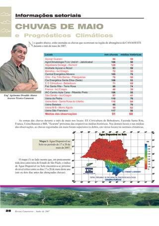 Informações setoriais

CHUVAS DE MAIO
e Prognósticos Climáticos

N

o quadro abaixo, estão anotadas as chuvas que ocorreram na região de abrangência da CANAOESTE
durante o mês de maio de 2007.

Engº Agrônomo Oswaldo Alonso
Assessor Técnico Canaoeste

As somas das chuvas durante o mês de maio nos locais: EE Citricultura de Bebedouro, Fazenda Santa Rita,
Franca, Usina Batatais e MB, "ficaram" próximas das respectivas médias históricas. Nos demais locais e nas médias
das observações, as chuvas registradas em maio foram superiores (o dobro, em vários locais) às normais climáticas.

Mapa 1: Água Disponível no
Solo no período de 17 a 20 de
maio de 2007.

O mapa (1) ao lado mostra que, em praticamente
toda área canavieira do Estado de São Paulo, o índice
de Água Disponível no Solo encontrava-se próximo
do nível crítico entre os dias 17 a 20 de maio deste ano
(um ou dois dias antes das abençoadas chuvas).

28

Revista Canavieiros - Junho de 2007

 