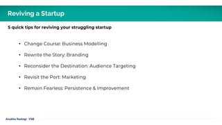 Anubha Rastogi | VSB
Reviving a Startup
•
•
•
•
•
 
