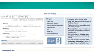 Anubha Rastogi | VSB
 
