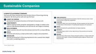Anubha Rastogi | VSB
Sustainable Companies
 