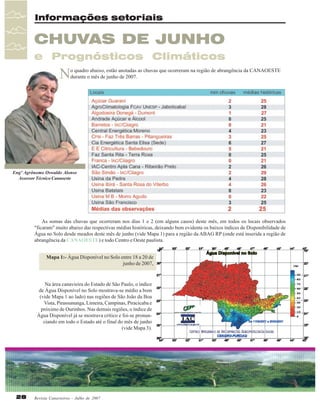 Informações setoriais

CHUVAS DE JUNHO
e Prognósticos Climáticos

N

o quadro abaixo, estão anotadas as chuvas que ocorreram na região de abrangência da CANAOESTE
durante o mês de junho de 2007.

Engº Agrônomo Oswaldo Alonso
Assessor Técnico Canaoeste

As somas das chuvas que ocorreram nos dias 1 e 2 (em alguns casos) deste mês, em todos os locais observados
"ficaram" muito abaixo das respectivas médias históricas, deixando bem evidente os baixos índices de Disponibilidade de
Água no Solo desde meados deste mês de junho (vide Mapa 1) para a região da ABAG RP (onde está inserida a região de
abrangência da CANAOESTE) e todo Centro e Oeste paulista.
Mapa 1:- Água Disponível no Solo entre 18 a 20 de
junho de 2007,

Na área canavieira do Estado de São Paulo, o índice
de Água Disponível no Solo mostrava-se médio a bom
(vide Mapa 1 ao lado) nas regiões de São João da Boa
Vista, Pirassununga, Limeira, Campinas, Piracicaba e
próximo de Ourinhos. Nas demais regiões, o índice de
Água Disponível já se mostrava crítico e foi-se pronunciando em todo o Estado até o final do mês de junho
(vide Mapa 3).

28

Revista Canavieiros - Julho de 2007

 
