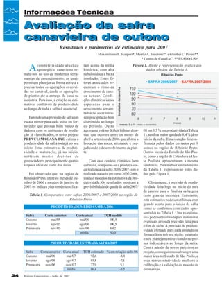 Informações Técnicas

Avaliação da safra
canavieira de outono
Resultados e parâmetros de estimativa para 2007
Maximiliano S. Scarpari*, Murilo A. Sandroni** e Glauber C. Pavan**
* Centro de Cana IAC, ** ESALQ/USP.

A

Figura 1. Ajuste e representação gráfica dos
ram acima da média
dados obtidos da Tabela 1.
histórica, com alta
nebulosidade e baixa
insolação. Esses fatores associados reduziram o ritmo de
crescimento da canade-açúcar. Condições climáticas ideais
esperadas para o
crescimento seriam:
radiação solar intenFazendo uma previsão de safra em sa e precipitação bem
escala menor para cada usina ou for- distribuída ao longo
necedor que possua bom banco de do período. Outro
dados e com os ambientes de produ- agravante está no déficit hídrico drás- 08 em 3,5 % em produtividade (Tabela
ção já classificados, o novo projeto tico que ocorreu entre os meses de 1), sendo a maior queda de 8,4 % já no
PREVCLIMACANA IAC estima a abril a setembro de 2006 que afetou a início da safra. Esta redução foi conprodutividade da safra toda já no seu brotação das socas, atrasando e pre- firmada pelos dados enviados por 9
início. Estas estimativas de produti- judicando o desenvolvimento da plan- usinas na região de Ribeirão Preto.
Outros locais do Estado de São Pauvidade e maturação, já no início, ta.
lo, como a região de Catanduva e Oesnorteiam muitas decisões de
gerenciadores principalmente quanto
Com este cenário climático bem te Paulista, apresentaram a mesma
à época ideal de corte das áreas.
definido, comparou-se a produtivida- tendência. Para melhor entendimento
de realizada da safra 2006/2007 com o da Tabela 1, expressou-se estes daFoi observado que, na região de realizado na safra em curso 2007/2008, dos pela Figura 1.
Ribeirão Preto, entre os meses de ou- usando modelos na estimativa da proObviamente, a previsão de produtubro de 2006 a meados de janeiro de dutividade. Os resultados mostram a
2007 os índices pluviométricos fica- previsibilidade de queda da safra 2007/ tividade feita logo no inicio do mês
de janeiro para o final da safra gera
Tabela 1. Comparativo entre safras 2006/2007 e 2007/2008 na região de
certo grau de incerteza. Entretanto,
Ribeirão Preto.
esta estimativa pode ser utilizada com
grande acerto para o início da safra
PRODUTIVIDADE MEDIDA SAFRA 2006
como se confirmou com dados apresentados na Tabela 1. Uma re-estimaSafra
Corte anterior
Corte atual
TCH medido
tiva pode ser realizada para minimizar
Outono
mai/05
mai/06
100,4
eventuais erros da previsão feita para
Inverno
ago/05
ago/06
100,5
o fim de safra. A previsão de produtiPrimavera
nov/05
nov/06
69,2
vidade efetuada para cada unidade ou
média
90,0
fornecedor e sob seu sigilo, guia todo
o seu planejamento evitando surprePRODUTIVIDADE ESTIMADA SAFRA 2007
sas indesejáveis ao longo da safra.
Com a adesão de novos parceiros ao
Safra
Corte anterior Corte atual TCH estimado % em relação safra 06
projeto, conseguiremos abranger uma
Outono
mai/06
mai/07
92,6
-8,4
maior área no Estado de São Paulo, e
Inverno
ago/06
ago/07
93,8
-7,1
essa representatividade melhora a
Primavera
nov/06
nov/07
72,9
5,1
calibração e a validação do modelo de
média
86,4
-3,5
estimativas.
competitividade atual do
agronegócio canavieiro remete-nos ao uso de modernas ferramentas de gerenciamento, as quais
permitem planejar de forma correta e
precisa todas as operações envolvidas no canavial, desde as operações
de plantio até a entrega da cana na
indústria. Para isso, a criação de estimativas confiáveis de produtividade
ao longo de toda a safra é essencial.

34

Revista Canavieiros - Julho de 2007

 