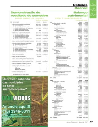 Notícias
Cocred
Demonstração do
resultado do semestre
CÓDIGO CADOC: 44.1.6.040-1

Valores

em Reais

Balanço
patrimonial
CNPJ: 71.328.769/0001-81

Valores

em Reais

Revista Canavieiros - Agosto de 2007

17

 