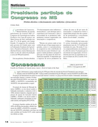 Notícias
Canaoeste

Presidente participa de
Congresso no MS
Ortolan abordou o relacionamento entre indústrias e fornecedores
Cristiane Barão

O

presidente da Canaoeste,
Manoel Ortolan, foi um dos
palestrantes do Canasul 2007 (1º
Congresso de Tecnologia na Cadeia
Produtiva da Cana-de-açúcar em
Mato Grosso do Sul), realizado nos
dias 27 e 28 de agosto, em Campo
Grande. O congresso foi realizado
pelo governo do Estado junto com
as Federações Estaduais da Agricultura e Pecuária (Famasul) e das Indústrias (Fiems), reuniu lideranças de
todos os elos da cadeia de produção
e cerca de 900 participantes.
Em sua palestra, Ortolan abordou

"O relacionamento entre indústrias e
fornecedores", com destaque para a
experiência do Consecana e para a
necessidade de os produtores independentes estarem organizados em
associações e cooperativas.
"Mesmo em setores onde se tem
a idéia de que só haja espaço para os
grandes, como é o sucroalcooleiro,
as cooperativas têm contribuído de
forma decisiva para fortalecer o pequeno e médio produtor e prepará-lo
para que ele faça parte do atual momento de expansão. É importante que
o ingresso de novos produtores na

Consecana
Conselho dos Produtores de Cana-de-Açúcar, Açúcar e Álcool do Estado de São Paulo

A

cultura da cana se dê por meio de
associações e cooperativas fortes e
organizadas porque elas são a garantia de permanência e crescimento
dentro da atividade", ressaltou.
O Mato Grosso do Sul conta com
11 usinas instaladas, processando
anualmente mais de 15,5 milhões de
toneladas de cana. Há ainda 31 novos empreendimentos em andamento, além de outros 31 projetos que se
encontram em negociação. O investimento previsto na expansão no setor no Estado até 2012 é de R$ 19 bilhões.

CIRCULAR Nº 07/07
DATA: 31 de agosto de 2007

seguir, informamos o preço médio do kg do ATR para efeito de emissão da Nota de Entrada de cana entregue
durante o mês de AGOSTO de 2007. O preço médio acumulado do kg de ATR para o mês de AGOSTO é de R$ 0,2506.
Os preços de faturamento do açúcar no mercado interno e externo e os preços do álcool anidro e hidratado, destinados
aos mercados interno e externo, levantados pela ESALQ/CEPEA, nos meses de
ABRIL a AGOSTO e acumulados até
AGOSTO, são apresentados a seguir:
Os preços do Açúcar de Mercado Interno (ABMI) e os do álcool anidro e
hidratado destinados à industria (AAI e
AHI), incluem impostos, enquanto que os
preços do açúcar de mercado externo
(ABME e AVHP) e do álcool anidro e
hidratado, carburante e destinados ao mercado externo, são líquidos (PVU/PVD).
Os preços líquidos médios do kg do
ATR, em R$/kg, por produto, obtidos nos
meses de ABRIL a AGOSTO e acumulados até AGOSTO, calculados com base nas informações contidas na Circular 01/07, estão representados
nas tabelas ao lado:

14

Revista Canavieiros - Setembro de 2007

 