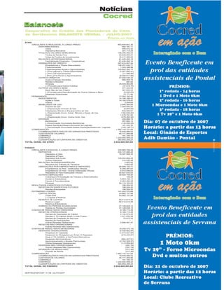 Notícias
Cocred
Balancete
Cooperativa de Crédito dos Plantadores de Cana
de Sertãozinho BALANCETE MENSAL - JULHO/2007
Valores em Reais

Revista Canavieiros - Setembro de 2007

17

 