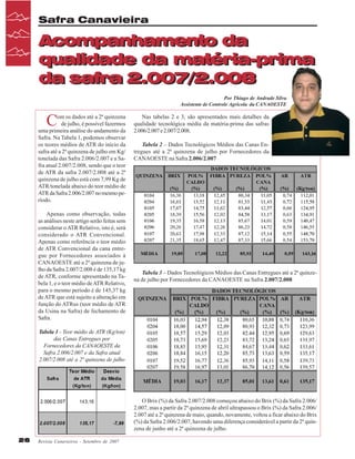Safra Canavieira

Acompanhamento da
qualidade da matéria-prima
da safra 2.007/2.008
Por Thiago de Andrade Silva
Assistente de Controle Agrícola da CANAOESTE

C

om os dados até a 2ª quinzena
de julho, é possível fazermos
uma primeira análise do andamento da
Safra. Na Tabela 1, podemos observar
os teores médios de ATR do início da
safra até a 2ª quinzena de julho em Kg/
tonelada das Safra 2.006/2.007 e a Safra atual 2.007/2.008, sendo que o teor
de ATR da safra 2.007/2.008 até a 2ª
quinzena de julho está com 7,99 Kg de
ATR/tonelada abaixo do teor médio de
ATR da Safra 2.006/2.007 no mesmo período.
Apenas como observação, todas
as análises neste artigo serão feitas sem
considerar o ATR Relativo, isto é, será
considerado o ATR Convencional.
Apenas como referência o teor médio
de ATR Convencional da cana entregue por Fornecedores associados à
CANAOESTE até a 2ª quinzena de julho da Safra 2.007/2.008 é de 135,17 kg
de ATR, conforme apresentado na Tabela 1, e o teor médio de ATR Relativo,
para o mesmo período é de 145,37 kg
de ATR que está sujeito a alteração em
função do ATRus (teor médio de ATR
da Usina na Safra) de fechamento de
Safra.

Nas tabelas 2 e 3, são apresentados mais detalhes da
qualidade tecnológica média da matéria-prima das safras
2.006/2.007 e 2.007/2.008.
Tabela 2 – Dados Tecnológicos Médios das Canas Entregues até a 2ª quinzena de julho por Fornecedores da
CANAOESTE na Safra 2.006/2.007

Tabela 3 – Dados Tecnológicos Médios das Canas Entregues até a 2ª quinzena de julho por Fornecedores da CANAOESTE na Safra 2.007/2.008

Tabela 1 - Teor médio de ATR (Kg/ton)
das Canas Entregues por
Fornecedores da CANAOESTE da
Safra 2.006/2.007 e da Safra atual
2.007/2.008 até a 2ª quinzena de julho

O Brix (%) da Safra 2.007/2.008 começou abaixo do Brix (%) da Safra 2.006/
2.007, mas a partir da 2ª quinzena de abril ultrapassou o Brix (%) da Safra 2.006/
2.007 até a 2ª quinzena de maio, quando, novamente, voltou a ficar abaixo do Brix
(%) da Safra 2.006/2.007, havendo uma diferença considerável a partir da 2ª quinzena de junho até a 2ª quinzena de julho.
26

Revista Canavieiros - Setembro de 2007

 