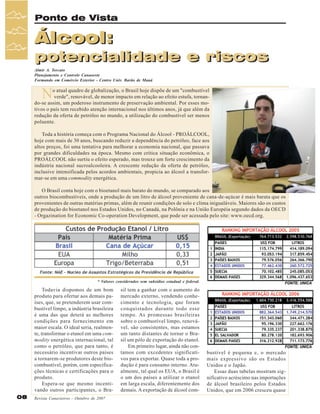 Ponto de Vista

Álcool:

potencialidade e riscos
Almir A. Torcato
Planejamento e Controle Canaoeste
Formando em Comércio Exterior - Centro Univ. Barão de Mauá

N

o atual quadro de globalização, o Brasil hoje dispõe de um "combustível
verde", renovável, de menor impacto em relação ao efeito estufa, tornando-se assim, um poderoso instrumento de preservação ambiental. Por esses motivos o país tem recebido atenção internacional nos últimos anos, já que além da
redução da oferta de petróleo no mundo, a utilização do combustível ser menos
poluente.
Toda a história começa com o Programa Nacional do Álcool - PROÁLCOOL,
hoje com mais de 30 anos, buscando reduzir a dependência do petróleo, face aos
altos preços, foi uma tentativa para melhorar a economia nacional, que passava
por grandes dificuldades na época. Mesmo com crítica situação econômica, o
PROÁLCOOL não surtiu o efeito esperado, mas trouxe um forte crescimento da
indústria nacional sucroalcooleira. A crescente redução da oferta de petróleo,
inclusive intensificada pelos acordos ambientais, propicia ao álcool a transformar-se em uma commodity energética.
O Brasil conta hoje com o bioetanol mais barato do mundo, se comparado aos
outros biocombustíveis, onde a produção de um litro de álcool proveniente de cana-de-açúcar é mais barata que os
provenientes de outras matérias primas, além de reunir condições de solo e clima inigualáveis. Maiores são os custos
de produção do bioetanol nos Estados Unidos, no Canadá, na Polônia e na União Européia segundo dados da OECD
- Orgazination for Economic Co-operation Development, que pode ser acessada pelo site: www.oecd.org.

* Valores considerados sem subsídios estadual e federal.

Todavia dispomos de um bom
produto para ofertar aos demais países, que, se pretenderem usar combustível limpo, a indústria brasileira
é uma das que deterá as melhores
condições para fornecimento em
maior escala. O ideal seria, realmente, transformar o etanol em uma commodity energética internacional, tal
como o petróleo, que para tanto, é
necessário incentivar outros países
a tornarem-se produtores deste biocombustível, porém, com especificações técnicas e certificações para o
produto.
Espera-se que mesmo incentivando outros participantes, o Bra08

Revista Canavieiros - Outubro de 2007

sil tem a ganhar com o aumento do
mercado externo, vendendo conhecimento e tecnologia, que foram
conquistados durante todo esse
tempo. As promessas brasileiras
sobre o combustível limpo, renovável, são consistentes, mas estamos
um tanto distantes de tornar o Brasil um pólo de exportação do etanol.
Em primeiro lugar, ainda não contamos com excedentes significativos para exportar. Quase toda a produção é para consumo interno. Atualmente, tal qual os EUA, o Brasil é
o um dos países a utilizar o etanol
em larga escala, diferentemente dos
demais. A exportação de álcool com-

bustível é pequena e, o mercado
mais expressivo são os Estados
Unidos e o Japão.
Essas duas tabelas mostram significativo acréscimo nas importações
de álcool brasileiro pelos Estados
Unidos, que em 2006 cresceu quase

 