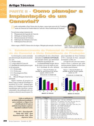 Artigo Técnico

Como planejar a
Implantação de um
Canavial?

PARTE II -

D

ando continuidade a Parte I desta série de artigos, vamos tratar neste mês do "Estabelecimento do Potencial de Produtividade do Canavial e Meta Estabilizada de Produção"

Nos próximos artigos trataremos do:
3) Planejamento da Expansão do Canavial;
4) Definição do Sistema Produtivo;
5) Dimensionamento de Estrutura;
6) Elaboração das Estimativas de Custo;
7) Elaboração do Fluxo de Caixa.
Abaixo segue a PARTE II desta série de artigos. Obrigado pela atenção e boa leitura!

Cleber Moraes - consultor de planejamento e controle agrícola da Canaoeste

1. Estabelecimento do Potencial de Produtividade do Canavial e Meta Estabilizada de Produção:
As informações a serem estimadas
para determinação do potencial produtivo são:
1.1. Produtividade;
1.2. Longevidade do Canavial;
1.3. Qualidade da matéria prima no ponto de maturação:
1.3.1. Pol do caldo;
1.3.2. Pol da cana;
1.3.3. Porcentagem de fibra;
1.3.4. Pureza.
1.4. Meta de Moagem Anual na Estabilidade.
Alguns institutos de pesquisa no
Brasil, como o Centro de Tecnologia Canavieira (CTC) e o IAC – Instituto Agronômico de Campinas desenvolveram
metodologias para classificar o potencial produtivo da combinação solo e clima para a cultura de cana-de-açúcar. Es-

Assim, os ambientes de
produção melhoram do ambiente E
para o ambiente A. A figura 4 traz
a classificação do IAC para os
ambientes de produção e o potencial produtivo médio de 5 cortes.
Onde: ADA - Água disponibilidade Alta; ADM - Água
disponível média, ADB - Água
disponível baixa.
28

Revista Canavieiros - Dezembro de 2007

tas combinações de solo e clima foram
chamadas de Ambientes de Produção.
Os principais fatores que determinam
um ambiente de produção são:
a) A disponibilidade de água, derivada do clima e do teor de argila no solo;
b) A fertilidade do solo, definida

pela Capacidade de Troca Catiônica
(CTC), saturação de base, saturação
de alumínio, acidez, etc
c) O tipo de solo com suas características físicas e químicas que estão
intrinsecamente ligadas aos dois fatores citados anteriormente.

Figura 2 – Potencial Produtivo em
tonelada de cana-de-açúcar por hectare
segundo critérios do CTC

Figura 3 - Potencial Produtivo em
tonelada de pol por hectare segundo
critérios do CTC

 