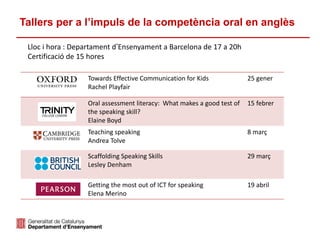 Identificació del departament o organisme
Tallers per a l’impuls de la competència oral en anglès
Lloc i hora : Departament d’Ensenyament a Barcelona de 17 a 20h
Certificació de 15 hores
Towards Effective Communication for Kids
Rachel Playfair
25 gener
Oral assessment literacy: What makes a good test of
the speaking skill?
Elaine Boyd
15 febrer
Teaching speaking
Andrea Tolve
8 març
Scaffolding Speaking Skills
Lesley Denham
29 març
Getting the most out of ICT for speaking
Elena Merino
19 abril
 