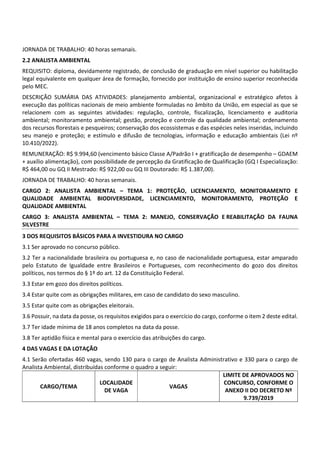 JORNADA DE TRABALHO: 40 horas semanais.
2.2 ANALISTA AMBIENTAL
REQUISITO: diploma, devidamente registrado, de conclusão de graduação em nível superior ou habilitação
legal equivalente em qualquer área de formação, fornecido por instituição de ensino superior reconhecida
pelo MEC.
DESCRIÇÃO SUMÁRIA DAS ATIVIDADES: planejamento ambiental, organizacional e estratégico afetos à
execução das políticas nacionais de meio ambiente formuladas no âmbito da União, em especial as que se
relacionem com as seguintes atividades: regulação, controle, fiscalização, licenciamento e auditoria
ambiental; monitoramento ambiental; gestão, proteção e controle da qualidade ambiental; ordenamento
dos recursos florestais e pesqueiros; conservação dos ecossistemas e das espécies neles inseridas, incluindo
seu manejo e proteção; e estímulo e difusão de tecnologias, informação e educação ambientais (Lei nº
10.410/2022).
REMUNERAÇÃO: R$ 9.994,60 (vencimento básico Classe A/Padrão I + gratificação de desempenho – GDAEM
+ auxílio alimentação), com possibilidade de percepção da Gratificação de Qualificação (GQ I Especialização:
R$ 464,00 ou GQ II Mestrado: R$ 922,00 ou GQ III Doutorado: R$ 1.387,00).
JORNADA DE TRABALHO: 40 horas semanais.
CARGO 2: ANALISTA AMBIENTAL – TEMA 1: PROTEÇÃO, LICENCIAMENTO, MONITORAMENTO E
QUALIDADE AMBIENTAL BIODIVERSIDADE, LICENCIAMENTO, MONITORAMENTO, PROTEÇÃO E
QUALIDADE AMBIENTAL
CARGO 3: ANALISTA AMBIENTAL – TEMA 2: MANEJO, CONSERVAÇÃO E REABILITAÇÃO DA FAUNA
SILVESTRE
3 DOS REQUISITOS BÁSICOS PARA A INVESTIDURA NO CARGO
3.1 Ser aprovado no concurso público.
3.2 Ter a nacionalidade brasileira ou portuguesa e, no caso de nacionalidade portuguesa, estar amparado
pelo Estatuto de Igualdade entre Brasileiros e Portugueses, com reconhecimento do gozo dos direitos
políticos, nos termos do § 1º do art. 12 da Constituição Federal.
3.3 Estar em gozo dos direitos políticos.
3.4 Estar quite com as obrigações militares, em caso de candidato do sexo masculino.
3.5 Estar quite com as obrigações eleitorais.
3.6 Possuir, na data da posse, os requisitos exigidos para o exercício do cargo, conforme o item 2 deste edital.
3.7 Ter idade mínima de 18 anos completos na data da posse.
3.8 Ter aptidão física e mental para o exercício das atribuições do cargo.
4 DAS VAGAS E DA LOTAÇÃO
4.1 Serão ofertadas 460 vagas, sendo 130 para o cargo de Analista Administrativo e 330 para o cargo de
Analista Ambiental, distribuídas conforme o quadro a seguir:
CARGO/TEMA
LOCALIDADE
DE VAGA
VAGAS
LIMITE DE APROVADOS NO
CONCURSO, CONFORME O
ANEXO II DO DECRETO Nº
9.739/2019
 