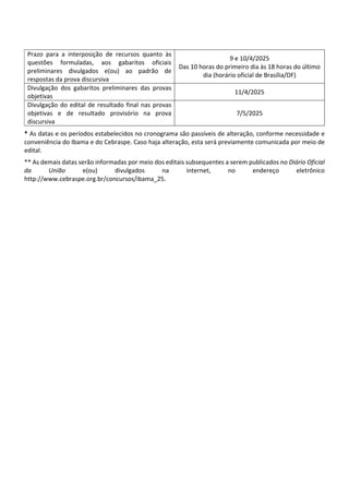 Prazo para a interposição de recursos quanto às
questões formuladas, aos gabaritos oficiais
preliminares divulgados e(ou) ao padrão de
respostas da prova discursiva
9 e 10/4/2025
Das 10 horas do primeiro dia às 18 horas do último
dia (horário oficial de Brasília/DF)
Divulgação dos gabaritos preliminares das provas
objetivas
11/4/2025
Divulgação do edital de resultado final nas provas
objetivas e de resultado provisório na prova
discursiva
7/5/2025
* As datas e os períodos estabelecidos no cronograma são passíveis de alteração, conforme necessidade e
conveniência do Ibama e do Cebraspe. Caso haja alteração, esta será previamente comunicada por meio de
edital.
** As demais datas serão informadas por meio dos editais subsequentes a serem publicados no Diário Oficial
da União e(ou) divulgados na internet, no endereço eletrônico
http://www.cebraspe.org.br/concursos/ibama_25.
 