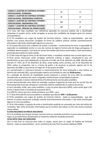 13
CARGO 4: AUDITOR DE CONTROLE EXTERNO –
ESPECIALIDADE: ECONOMIA
9ª 1ª
CARGO 5: AUDITOR DE CONTROLE EXTERNO –
ESPECIALIDADE: ENGENHARIA FLORESTAL
9ª 1ª
CARGO 6: AUDITOR DE CONTROLE EXTERNO –
ESPECIALIDADE: ENGENHARIA CIVIL
36ª 4ª
CARGO 7: AUDITOR DE CONTROLE EXTERNO –
ESPECIALIDADE: CIÊNCIAS DA COMPUTAÇÃO
18ª 2ª
9.7.2 Caso não haja candidato com deficiência aprovado no concurso público até a classificação
estipulada no quadro acima, serão corrigidas as provas dos candidatos da listagem geral em número
correspondente.
9.7.3 Os candidatos aos cargos de Auditor de Controle Externo - todas as especialidades - que não
tiverem suas provas discursivas corrigidas na forma do subitem anterior estarão automaticamente
eliminados e não terão classificação alguma no concurso.
9.7.4 A prova discursiva tem o objetivo de avaliar o conteúdo – conhecimento do tema, a capacidade de
expressão na modalidade escrita e o uso das normas do registro formal culto da língua portuguesa. O
candidato deverá produzir, com base em temas formulados pela banca examinadora, texto dissertativo,
primando pela coerência e pela coesão.
9.7.5 Nos casos de fuga ao tema, ou de não haver texto, o candidato receberá nota no texto igual a zero.
9.7.6 As provas discursivas serão corrigidas conforme critérios a seguir, ressaltando-se que, em
atendimento ao que está estabelecido no Decreto nº 6.583, de 29 de setembro de 2008, alterado pelo
Decreto nº 7.875, de 27 de dezembro de 2012, serão aceitas como corretas, até 31 de dezembro de
2015, ambas as ortografias, isto é, a forma de grafar e de acentuar as palavras vigente até 31 de
dezembro de 2008 e a que entrou em vigor em 1º de janeiro de 2009:
a) a apresentação e a estrutura textuais e o desenvolvimento do tema totalizarão a nota relativa ao
domínio do conteúdo (NC), cuja pontuação máxima será limitada ao valor de 30,00 pontos;
b) a avaliação do domínio da modalidade escrita totalizará o número de erros (NE) do candidato,
considerando-se aspectos tais como: ortografia, morfossintaxe e propriedade vocabular;
c) será computado o número total de linhas (TL) efetivamente escritas pelo candidato;
d) será desconsiderado, para efeito de avaliação, qualquer fragmento de texto que for escrito fora do
local apropriado e(ou) que ultrapassar a extensão máxima estabelecida no caderno de provas;
e) será calculada, então, para cada candidato, a nota na prova discursiva (NPD), como sendo igual a NC
menos 2 (duas) vezes o resultado do quociente NE/TL;
f) se NPD for menor que zero, então considerar-se-á NPD = zero.
9.7.7 Será eliminado do concurso público o candidato que obtiver NPD < 15,00 pontos.
9.7.8 Os candidatos aos cargos de Auditor de Controle Externo - todas as especialidades - que não
tiverem as provas discursivas avaliadas estarão automaticamente eliminados e não terão classificação
alguma no concurso público.
9.7.9 As informações a respeito de notas e classificações poderão ser acessadas por meio dos editais de
resultados. Não serão fornecidas informações que já constem dos editais ou fora dos prazos previstos
nesses editais.
9.8 DOS RECURSOS DA PROVA DISCURSIVA
9.8.1 O candidato que desejar interpor recursos contra o resultado provisório na prova discursiva deverá
seguir os procedimentos disciplinados no respectivo edital de resultado provisório.
10 DA NOTA FINAL NO CONCURSO
10.1 A nota final no concurso para todos os cargos, exceto para os cargos de Auditor de Controle
Externo - todas as especialidades - será o somatório da nota final nas provas objetivas (NPO).
 