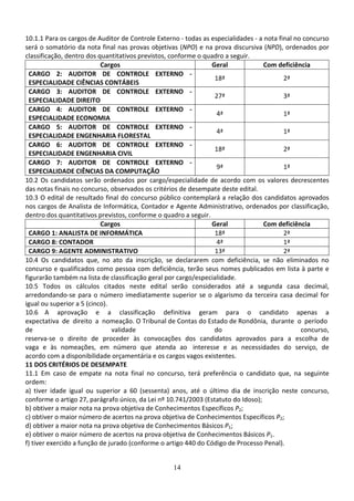 14
10.1.1 Para os cargos de Auditor de Controle Externo - todas as especialidades - a nota final no concurso
será o somatório da nota final nas provas objetivas (NPO) e na prova discursiva (NPD), ordenados por
classificação, dentro dos quantitativos previstos, conforme o quadro a seguir.
Cargos Geral Com deficiência
CARGO 2: AUDITOR DE CONTROLE EXTERNO -
ESPECIALIDADE CIÊNCIAS CONTÁBEIS
18ª 2ª
CARGO 3: AUDITOR DE CONTROLE EXTERNO -
ESPECIALIDADE DIREITO
27ª 3ª
CARGO 4: AUDITOR DE CONTROLE EXTERNO -
ESPECIALIDADE ECONOMIA
4ª 1ª
CARGO 5: AUDITOR DE CONTROLE EXTERNO -
ESPECIALIDADE ENGENHARIA FLORESTAL
4ª 1ª
CARGO 6: AUDITOR DE CONTROLE EXTERNO -
ESPECIALIDADE ENGENHARIA CIVIL
18ª 2ª
CARGO 7: AUDITOR DE CONTROLE EXTERNO -
ESPECIALIDADE CIÊNCIAS DA COMPUTAÇÃO
9ª 1ª
10.2 Os candidatos serão ordenados por cargo/especialidade de acordo com os valores decrescentes
das notas finais no concurso, observados os critérios de desempate deste edital.
10.3 O edital de resultado final do concurso público contemplará a relação dos candidatos aprovados
nos cargos de Analista de Informática, Contador e Agente Administrativo, ordenados por classificação,
dentro dos quantitativos previstos, conforme o quadro a seguir.
Cargos Geral Com deficiência
CARGO 1: ANALISTA DE INFORMÁTICA 18ª 2ª
CARGO 8: CONTADOR 4ª 1ª
CARGO 9: AGENTE ADMINISTRATIVO 13ª 2ª
10.4 Os candidatos que, no ato da inscrição, se declararem com deficiência, se não eliminados no
concurso e qualificados como pessoa com deficiência, terão seus nomes publicados em lista à parte e
figurarão também na lista de classificação geral por cargo/especialidade.
10.5 Todos os cálculos citados neste edital serão considerados até a segunda casa decimal,
arredondando-se para o número imediatamente superior se o algarismo da terceira casa decimal for
igual ou superior a 5 (cinco).
10.6 A aprovação e a classificação definitiva geram para o candidato apenas a
expectativa de direito a nomeação. O Tribunal de Contas do Estado de Rondônia, durante o período
de validade do concurso,
reserva-se o direito de proceder às convocações dos candidatos aprovados para a escolha de
vaga e às nomeações, em número que atenda ao interesse e as necessidades do serviço, de
acordo com a disponibilidade orçamentária e os cargos vagos existentes.
11 DOS CRITÉRIOS DE DESEMPATE
11.1 Em caso de empate na nota final no concurso, terá preferência o candidato que, na seguinte
ordem:
a) tiver idade igual ou superior a 60 (sessenta) anos, até o último dia de inscrição neste concurso,
conforme o artigo 27, parágrafo único, da Lei nº 10.741/2003 (Estatuto do Idoso);
b) obtiver a maior nota na prova objetiva de Conhecimentos Específicos P2;
c) obtiver o maior número de acertos na prova objetiva de Conhecimentos Específicos P2;
d) obtiver a maior nota na prova objetiva de Conhecimentos Básicos P1;
e) obtiver o maior número de acertos na prova objetiva de Conhecimentos Básicos P1.
f) tiver exercido a função de jurado (conforme o artigo 440 do Código de Processo Penal).
 