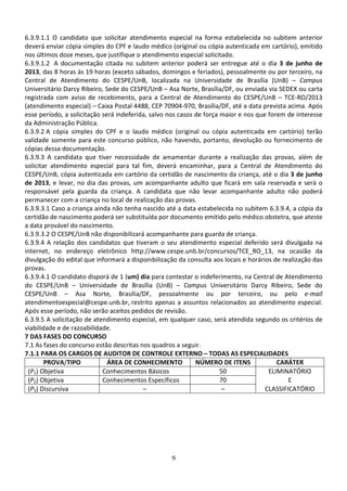 9
6.3.9.1.1 O candidato que solicitar atendimento especial na forma estabelecida no subitem anterior
deverá enviar cópia simples do CPF e laudo médico (original ou cópia autenticada em cartório), emitido
nos últimos doze meses, que justifique o atendimento especial solicitado.
6.3.9.1.2 A documentação citada no subitem anterior poderá ser entregue até o dia 3 de junho de
2013, das 8 horas às 19 horas (exceto sábados, domingos e feriados), pessoalmente ou por terceiro, na
Central de Atendimento do CESPE/UnB, localizada na Universidade de Brasília (UnB) – Campus
Universitário Darcy Ribeiro, Sede do CESPE/UnB – Asa Norte, Brasília/DF, ou enviada via SEDEX ou carta
registrada com aviso de recebimento, para a Central de Atendimento do CESPE/UnB – TCE-RO/2013
(atendimento especial) – Caixa Postal 4488, CEP 70904-970, Brasília/DF, até a data prevista acima. Após
esse período, a solicitação será indeferida, salvo nos casos de força maior e nos que forem de interesse
da Administração Pública.
6.3.9.2 A cópia simples do CPF e o laudo médico (original ou cópia autenticada em cartório) terão
validade somente para este concurso público, não havendo, portanto, devolução ou fornecimento de
cópias dessa documentação.
6.3.9.3 A candidata que tiver necessidade de amamentar durante a realização das provas, além de
solicitar atendimento especial para tal fim, deverá encaminhar, para a Central de Atendimento do
CESPE/UnB, cópia autenticada em cartório da certidão de nascimento da criança, até o dia 3 de junho
de 2013, e levar, no dia das provas, um acompanhante adulto que ficará em sala reservada e será o
responsável pela guarda da criança. A candidata que não levar acompanhante adulto não poderá
permanecer com a criança no local de realização das provas.
6.3.9.3.1 Caso a criança ainda não tenha nascido até a data estabelecida no subitem 6.3.9.4, a cópia da
certidão de nascimento poderá ser substituída por documento emitido pelo médico obstetra, que ateste
a data provável do nascimento.
6.3.9.3.2 O CESPE/UnB não disponibilizará acompanhante para guarda de criança.
6.3.9.4 A relação dos candidatos que tiveram o seu atendimento especial deferido será divulgada na
internet, no endereço eletrônico http://www.cespe.unb.br/concursos/TCE_RO_13, na ocasião da
divulgação do edital que informará a disponibilização da consulta aos locais e horários de realização das
provas.
6.3.9.4.1 O candidato disporá de 1 (um) dia para contestar o indeferimento, na Central de Atendimento
do CESPE/UnB – Universidade de Brasília (UnB) – Campus Universitário Darcy Ribeiro, Sede do
CESPE/UnB – Asa Norte, Brasília/DF, pessoalmente ou por terceiro, ou pelo e-mail
atendimentoespecial@cespe.unb.br, restrito apenas a assuntos relacionados ao atendimento especial.
Após esse período, não serão aceitos pedidos de revisão.
6.3.9.5 A solicitação de atendimento especial, em qualquer caso, será atendida segundo os critérios de
viabilidade e de razoabilidade.
7 DAS FASES DO CONCURSO
7.1 As fases do concurso estão descritas nos quadros a seguir.
7.1.1 PARA OS CARGOS DE AUDITOR DE CONTROLE EXTERNO – TODAS AS ESPECIALIDADES
PROVA/TIPO ÁREA DE CONHECIMENTO NÚMERO DE ITENS CARÁTER
(P1) Objetiva Conhecimentos Básicos 50 ELIMINATÓRIO
(P2) Objetiva Conhecimentos Específicos 70 E
(P3) Discursiva – – CLASSIFICATÓRIO
 