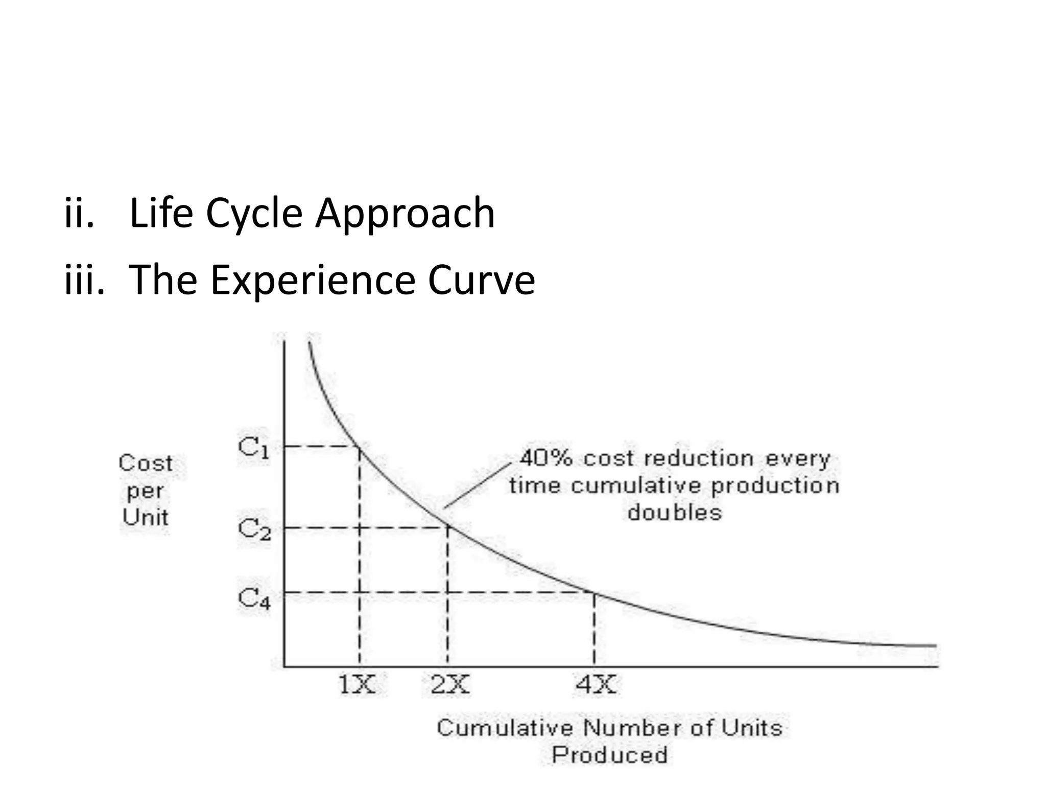 ii. Life Cycle Approach
iii. The Experience Curve
 