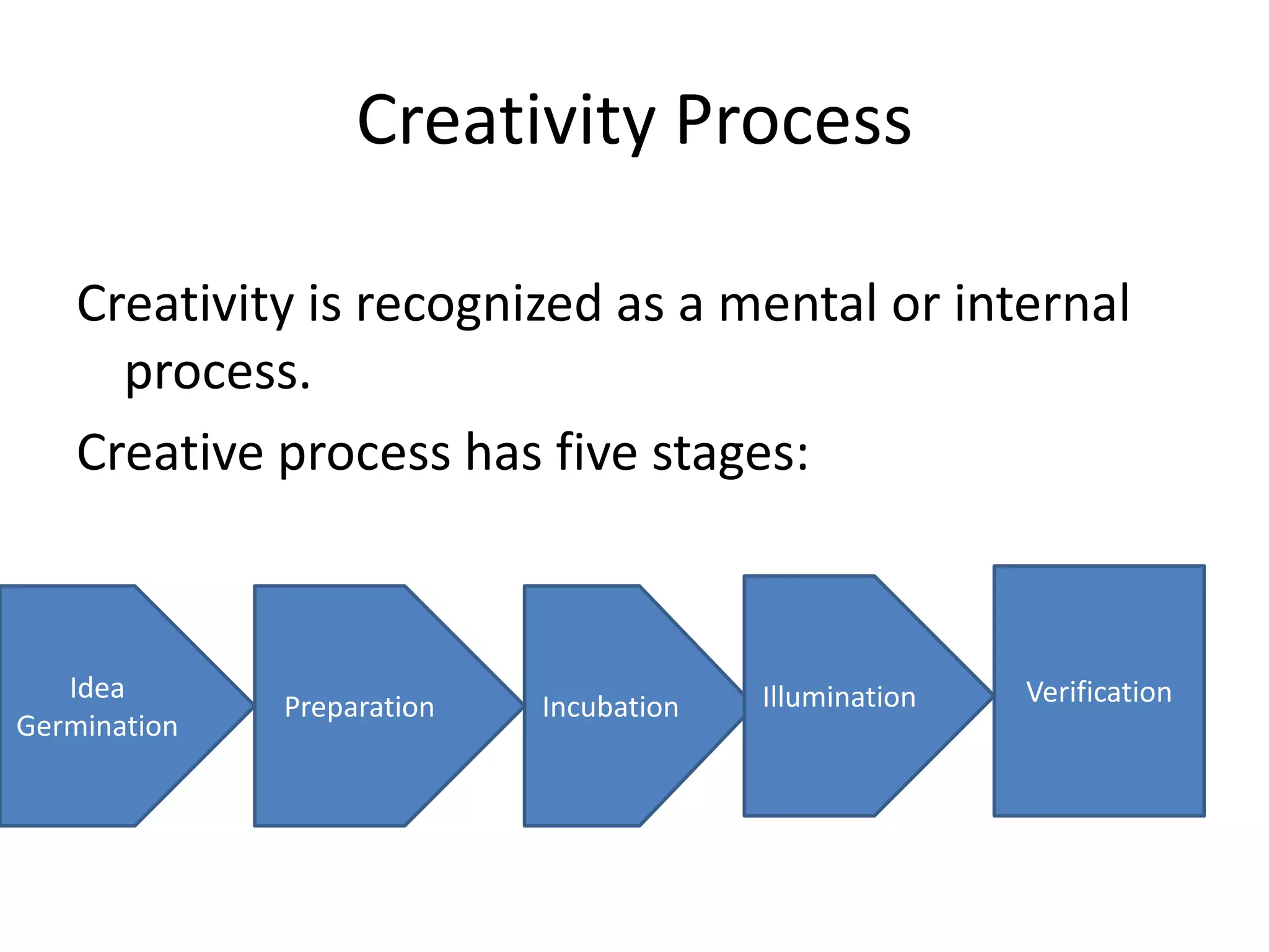 Creativity Process
Creativity is recognized as a mental or internal
process.
Creative process has five stages:
Idea
Germination
Preparation Incubation Illumination Verification
 
