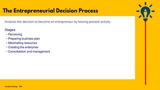 Anubha Rastogi | VSB
Involves the decision to become an entrepreneur by leaving present activity.
 