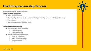 Anubha Rastogi | VSB
How does one start a new venture?
Forms of legal ownership
• Sole proprietorship
• Partnership: Gener...