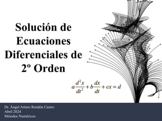 Dr. Ángel Arturo Rendón Castro
Abril 2024
Métodos Numéricos
Solución de
Ecuaciones
Diferenciales de
2º Orden
 