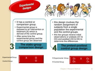 • It has a control or             • this design involves the
                  comparison group.                 random assignment of
                • Experimental group is             subjects from a single
                  exposed to an intervention or     population the experimental
                  treatment (X) which is            and the control groups.
                  derived of the control group.   • this two groups receive initial
                • After some time the               observations or pretests (O1 &
                  experimental group and the        O3) and posttest (O2 & O4) to
                  control group are observed        determine the differences.
                      The static-group                       The pretest-posttest
                     comparison design                       control group design


Experimental Group         X         O            R Experimental Group     O1           X   O2
Control Group                        O            R Control Group          O3               O4


                                                            Chapter 3 Research Method            32
 