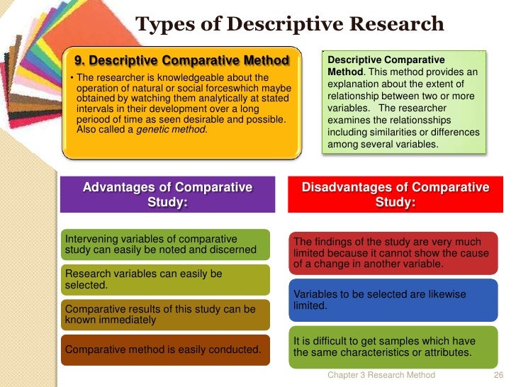 what is descriptive comparative research design