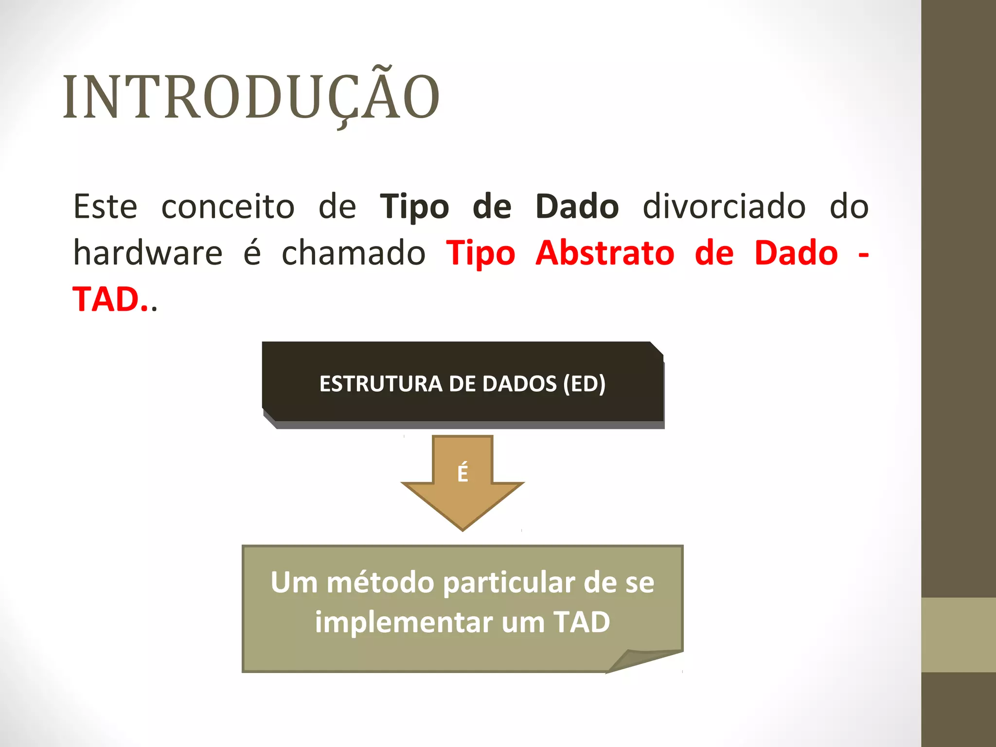 INTRODUÇÃO 
Este conceito de Tipo de Dado divorciado do 
hardware é chamado Tipo Abstrato de Dado - 
TAD.. 
EESSTTRRUUTTUURRAA DDEE DDAADDOOSS ((EEDD)) 
É 
Um método particular de se 
implementar um TAD 
 