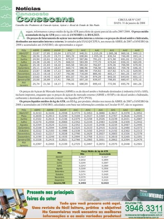Notícias
Canaoeste

Consecana
Conselho dos Produtores de Cana-de-Açúcar, Açúcar e Álcool do Estado de São Paulo

CIRCULAR Nº 12/07
DATA: 31 de janeiro de 2008

A

seguir, informamos o preço médio do kg do ATR para efeito de ajuste parcial da safra 2007/2008. O preço médio
acumulado do kg de ATR para o mês de JANEIRO é de R$ 0,2423.
Os preços de faturamento do açúcar nos mercados interno e externo e os preços do álcool anidro e hidratado,
destinados aos mercados interno e externo, levantados pela ESALQ/CEPEA, nos meses de ABRIL de 2007 a JANEIRO de
2008 e acumulados até JANEIRO, são apresentados a seguir:

Os preços do Açúcar de Mercado Interno (ABMI) e os do álcool anidro e hidratado destinados à industria (AAI e AHI),
incluem impostos, enquanto que os preços do açúcar de mercado externo (ABME e AVHP) e do álcool anidro e hidratado,
carburante e destinados ao mercado externo, são líquidos (PVU/PVD).
Os preços líquidos médios do kg do ATR, em R$/kg, por produto, obtidos nos meses de ABRIL de 2007 a JANEIRO de
2008 e acumulados até JANEIRO, calculados com base nas informações contidas na Circular 01/07, são os seguintes:

16

Revista Canavieiros - Fevereiro de 2008

 