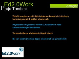 Amaçlar
Web2.0 araçlarının etkinliğini değerlendirmek için kriterlerin
bulunduğu ampirik şablon oluşturmak.
Paydaşların ihtiyaçlarını ve Web 2.0 araçlarının nasıl
kullanılabileceğini belirlemek.
Varolan kullanım yöntemlerini tespit etmek
Bir veri tabanı (merkezi depo) oluşturmak ve güncellemek
Ed2.0Work
Proje Tanıtımı
 