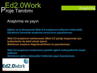 Araştırma
Eğitim ve iş dünyasında Web 2.0 araçlarının kullanımı hakkındaki
literatürün taranarak araştırma sonucunun yayınlanması
Web 2.0 araçlarının belirlenmesi (Web 2.0 içeriği oluşturmak için
kullanılanlar da dahil olmak üzere)
Belirlenen araçların değerlendirilmesi ve yayınlanması
Web 2.0 araçlarının kullanımına yönelik eğitim materyallerinin tespit
edilmesi
Belirlenen eğitim materyalleri hakkında yayın hazırlanması
Araştırma ve yayın
Ed2.0Work
Proje Tanıtımı
 