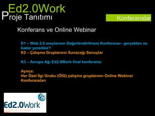 Konferanslar
Konferans ve Online Webinar
K1 – Web 2.0 araçlarının Değerlendirilmesi Konferansı– gerçekten ne
kadar yararlılar?
K2 – Çalışma Gruplarının Sunacağı Sonuçlar
K3 – Avrupa Ağı Ed2.0Work final konferansı
Ayrıca:
Her Özel İlgi Grubu (ÖİG) çalışma gruplarının Online Webinar
Konferansları
Ed2.0Work
Proje Tanıtımı
 