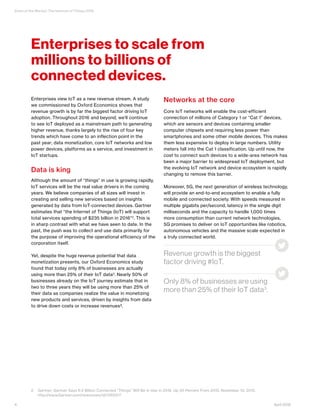 State of the Market: The Internet of Things 2016
4 April 2016
Enterprises view IoT as a new revenue stream. A study
we commissioned by Oxford Economics shows that
revenue growth is by far the biggest factor driving IoT
adoption. Throughout 2016 and beyond, we’ll continue
to see IoT deployed as a mainstream path to generating
higher revenue, thanks largely to the rise of four key
trends which have come to an inflection point in the
past year; data monetization, core IoT networks and low
power devices, platforms as a service, and investment in
IoT startups.
Data is king
Although the amount of “things” in use is growing rapidly,
IoT services will be the real value drivers in the coming
years. We believe companies of all sizes will invest in
creating and selling new services based on insights
generated by data from IoT-connected devices. Gartner
estimates that “the Internet of Things (IoT) will support
total services spending of $235 billion in 2016”2
. This is
in sharp contrast with what we have seen to date. In the
past, the push was to collect and use data primarily for
the purpose of improving the operational efficiency of the
corporation itself.
Yet, despite the huge revenue potential that data
monetization presents, our Oxford Economics study
found that today only 8% of businesses are actually
using more than 25% of their IoT data3
. Nearly 50% of
businesses already on the IoT journey estimate that in
two to three years they will be using more than 25% of
their data as companies realize the value in monetizing
new products and services, driven by insights from data
to drive down costs or increase revenues3.
Networks at the core
Core IoT networks will enable the cost-efficient
connection of millions of Category 1 or “Cat 1” devices,
which are sensors and devices containing smaller
computer chipsets and requiring less power than
smartphones and some other mobile devices. This makes
them less expensive to deploy in large numbers. Utility
meters fall into the Cat 1 classification. Up until now, the
cost to connect such devices to a wide-area network has
been a major barrier to widespread IoT deployment, but
the evolving IoT network and device ecosystem is rapidly
changing to remove this barrier.
Moreover, 5G, the next generation of wireless technology,
will provide an end-to-end ecosystem to enable a fully
mobile and connected society. With speeds measured in
multiple gigabits per/second, latency in the single digit
milliseconds and the capacity to handle 1,000 times
more consumption than current network technologies,
5G promises to deliver on IoT opportunities like robotics,
autonomous vehicles and the massive scale expected in
a truly connected world.
Enterprises to scale from
millions to billions of
connected devices.
Only 8% of businesses are using
more than 25% of their IoT data3
.
Revenue growth is the biggest
factor driving #IoT.
2	 Gartner, Gartner Says 6.4 Billion Connected “Things” Will Be in Use in 2016, Up 30 Percent From 2015, November 10, 2015,
	http://www.Gartner.com/newsroom/id/3165317
 