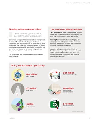 State of the Market: The Internet of Things 2016
7April 2016
Growing consumer expectations
Consumers have grown to appreciate their smartphones,
but in an IoT-enabled world, they are starting to
understand that their phones can do more. With so much
potential at their fingertips, consumers expect to remain
constantly connected while also feeling in control of how
and when they choose to connect to the people and
things that matter to them the most.
Our experts say that consumer expectations fall into
three buckets.
I want technology to work for
me, not the other way around.“
The connected lifestyle defined
Tech Solutionists: These consumers live through
mobile and are willing to try new technologies and
apps that can introduce a better way of life.
Growing Networks: Whether watching out for
an aging parent or beginning to start a family of
their own, the network of things they care about
continues to change and expand.
Addicted to Improvement: From Fitbits to
Facebook Messenger, they crave frequent updates
on the people and things they care about and
subsequently seek out products and services
that can help with this.
Sizing the IoT market opportunity
300 million
utility meters
83.1 million
millennials in the US6
150 million
unconnected
passenger cars
100 million
street lights
1 million
vineyard acres
$75 billion
counterfeit drugs
Source: Verizon data
 