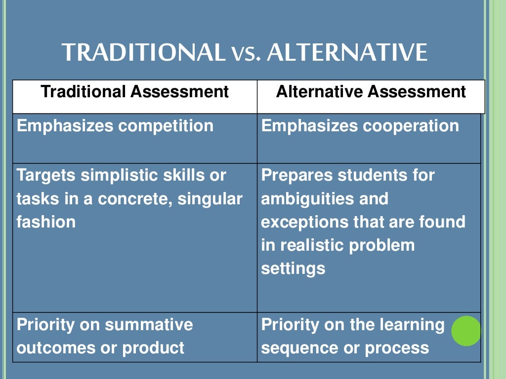Alternative Assessment alternative-assessment