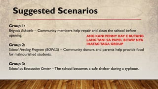 Building Effective School and Community Partnerships for Educational ...