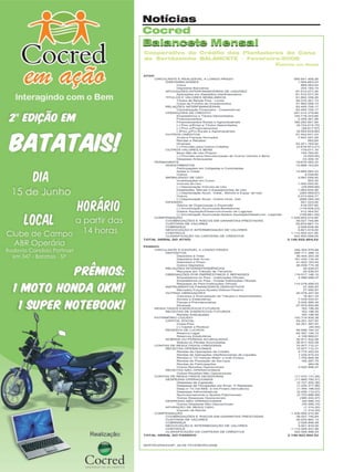 Notícias
Cocred
Balancete Mensal
Cooperativa de Crédito dos Plantadores de Cana
de Sertãozinho BALANCETE - Fevereiro/2008
Valores em Reais

18

Revista Canavieiros - Abril de 2008

 