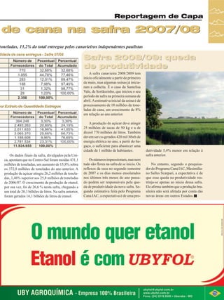 Reportagem de Capa

de cana na safra 2007/08

toneladas, 13,2% do total entregue pelos canavieiros independentes paulistas

tidade de cana entregue - Safra 07/08

or
por Extrato de Quantidade Entregue

Safra 2008/09: queda
de produtividade
A safra canavieira 2008/2009 tem
início oficialmente a partir de primeiro
de maio, mas algumas usinas já iniciaram a colheita. É o caso da Santelisa
Vale, de Sertãozinho, que iniciou o seu
período de safra na primeira semana de
abril. A estimativa inicial da usina é de
processamento de 18 milhões de toneladas de cana, um crescimento de 8%
em relação ao ano anterior.
A produção de açúcar deve atingir
25 milhões de sacas de 50 kg e a de
álcool 770 milhões de litros. Também
devem ser co-gerados 420 mil Mwh de
energia elétrica no ano, a partir do bagaço, o suficiente para abastecer uma
cidade de 1 milhão de habitantes.

Os dados finais da safra, divulgados pela Unica, apontam que no Centro-Sul foram moídas 431,1
milhões de toneladas, um aumento de 15,8% sobre
os 372,8 milhões de toneladas do ano anterior. A
produção de açúcar atingiu 26,2 milhões de toneladas, 1,46% superior aos 25,8 milhões de toneladas
de 2006/07. O crescimento da produção de etanol,
por sua vez, foi de 26,6 % nesta safra, chegando a
um total de 20,3 bilhões de litros. Na safra anterior,
foram gerados 16,1 bilhões de litros de etanol.

Os números impressionam, mas nem
tudo são flores na safra de se inicia. Os
reflexos da seca no segundo semestre
de 2007 e os dias menos ensolarados
nos últimos três meses do ano passado podem ser responsáveis pela queda de produtividade da nova safra. Segundo estimativa feita pelo Programa
Cana IAC, a expectativa é de uma pro-

dutividade 5,4% menor em relação à
safra anterior.
No entanto, segundo o pesquisador do Programa Cana IAC, Maximiliano Salles Scarpari, a expectativa é de
que essa queda na produtividade restrinja-se apenas ao início dessa safra.
Ele afirma também que a produção brasileira não será afetada por conta das
novas áreas em outros Estados.

Revista Canavieiros - Abril de 2008

21

 