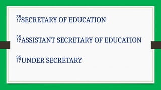 ED 234 duties and responsibilities of deped officials | PPTX