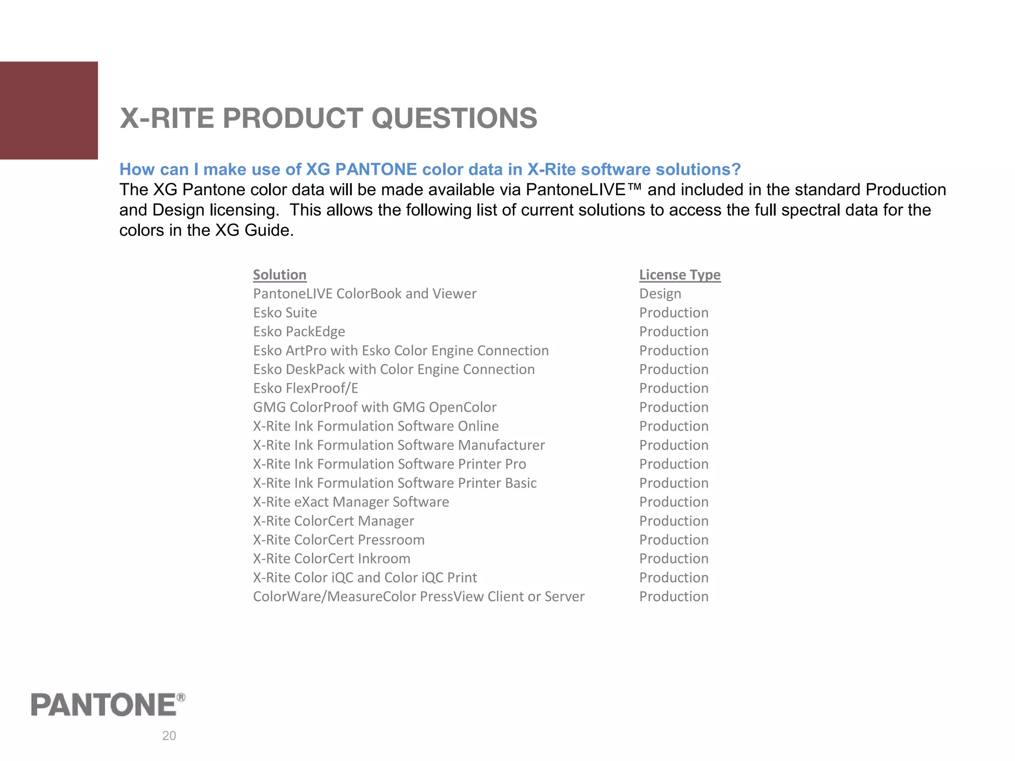 20
X-RITE PRODUCT QUESTIONS
How can I make use of XG PANTONE color data in X-Rite software solutions?
The XG Pantone color data will be made available via PantoneLIVE™ and included in the standard Production
and Design licensing. This allows the following list of current solutions to access the full spectral data for the
colors in the XG Guide.
Solution License Type
PantoneLIVE ColorBook and Viewer Design
Esko Suite Production
Esko PackEdge Production
Esko ArtPro with Esko Color Engine Connection Production
Esko DeskPack with Color Engine Connection Production
Esko FlexProof/E Production
GMG ColorProof with GMG OpenColor Production
X-Rite Ink Formulation Software Online Production
X-Rite Ink Formulation Software Manufacturer Production
X-Rite Ink Formulation Software Printer Pro Production
X-Rite Ink Formulation Software Printer Basic Production
X-Rite eXact Manager Software Production
X-Rite ColorCert Manager Production
X-Rite ColorCert Pressroom Production
X-Rite ColorCert Inkroom Production
X-Rite Color iQC and Color iQC Print Production
ColorWare/MeasureColor PressView Client or Server Production
 