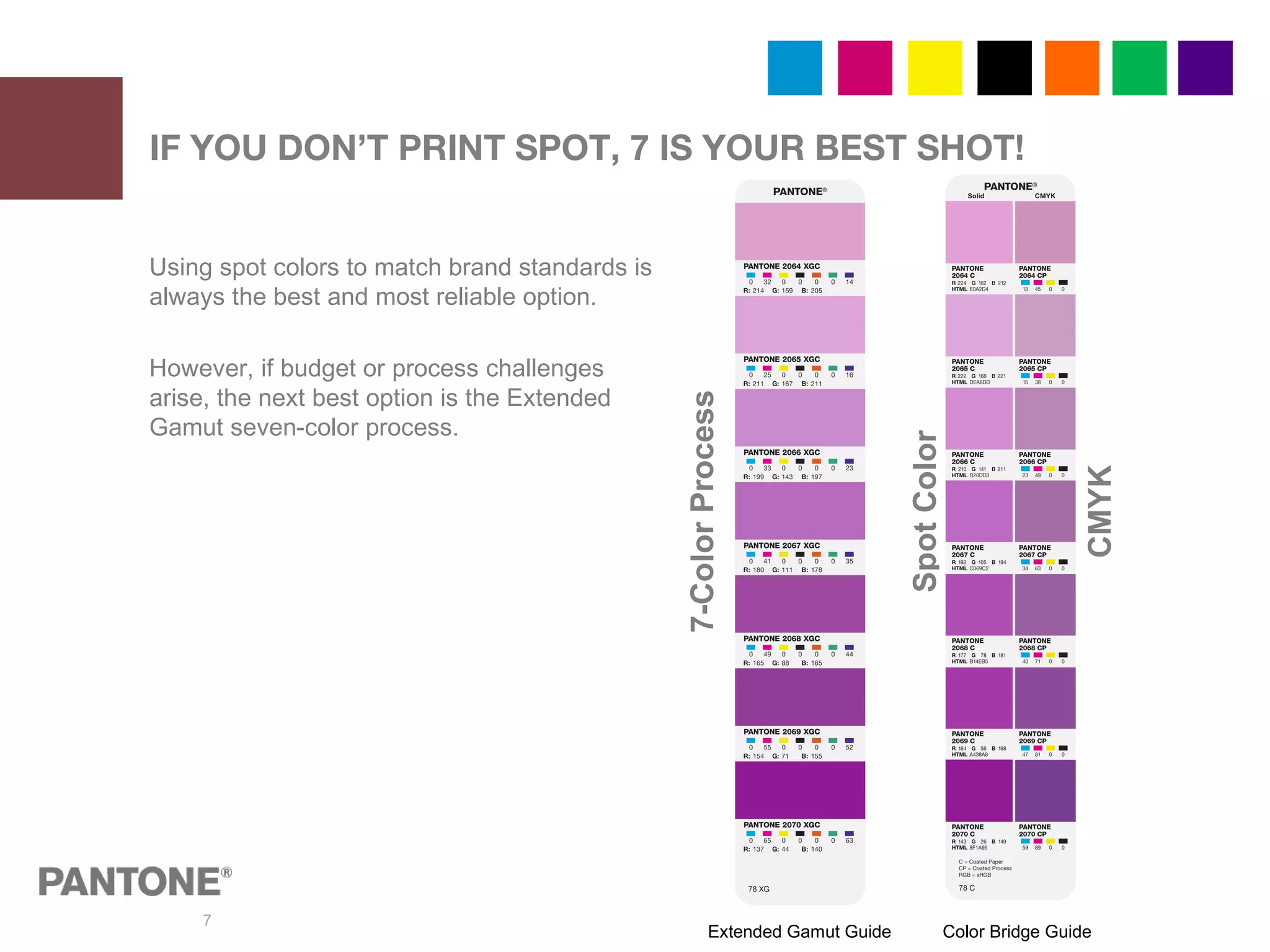 7
Using spot colors to match brand standards is
always the best and most reliable option.
However, if budget or process challenges
arise, the next best option is the Extended
Gamut seven-color process.
IF YOU DON’T PRINT SPOT, 7 IS YOUR BEST SHOT!
Extended Gamut Guide Color Bridge Guide
7-ColorProcess
SpotColor
CMYK
 