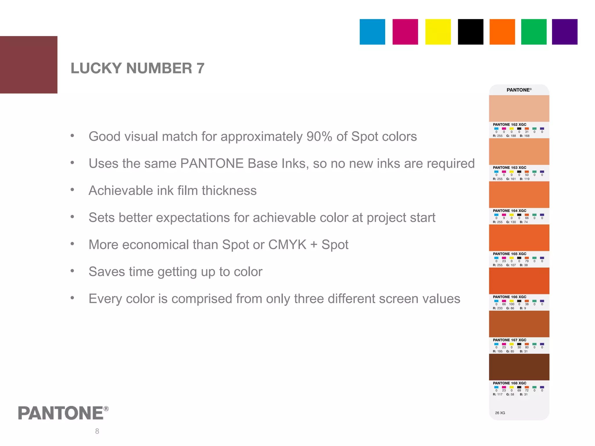 8
• Good visual match for approximately 90% of Spot colors
• Uses the same PANTONE Base Inks, so no new inks are required
• Achievable ink film thickness
• Sets better expectations for achievable color at project start
• More economical than Spot or CMYK + Spot
• Saves time getting up to color
• Every color is comprised from only three different screen values
LUCKY NUMBER 7
 