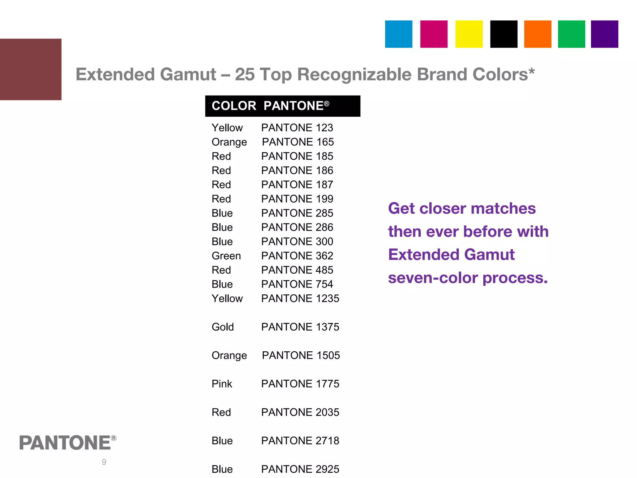 9
Extended Gamut – 25 Top Recognizable Brand Colors*
Get closer matches
then ever before with
Extended Gamut
seven-color process.
COLOR PANTONE®
Yellow PANTONE 123
Orange PANTONE 165
Red PANTONE 185
Red PANTONE 186
Red PANTONE 187
Red PANTONE 199
Blue PANTONE 285
Blue PANTONE 286
Blue PANTONE 300
Green PANTONE 362
Red PANTONE 485
Blue PANTONE 754
Yellow PANTONE 1235
Gold PANTONE 1375
Orange PANTONE 1505
Pink PANTONE 1775
Red PANTONE 2035
Blue PANTONE 2718
Blue PANTONE 2925
 
